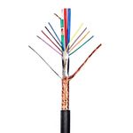 Cabo Vga Rgb Dupla Blindagem - 3 Metros