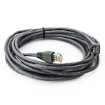 Cabo De Rede Nexans Cat5e Montado Cinza - 90 Metros